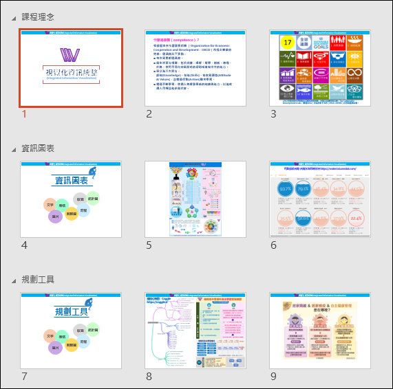 PowerPoint-使用投影片縮圖功能製作播放動態目錄 PowerPoint-使用投影片縮圖功能製作播放動態目錄