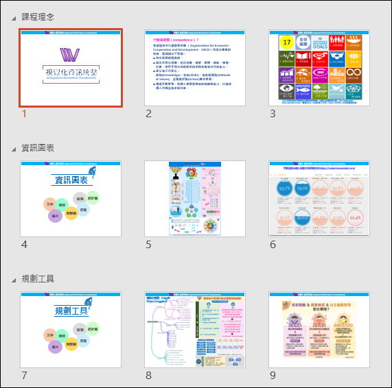 PowerPoint-使用投影片縮圖功能製作播放動態目錄