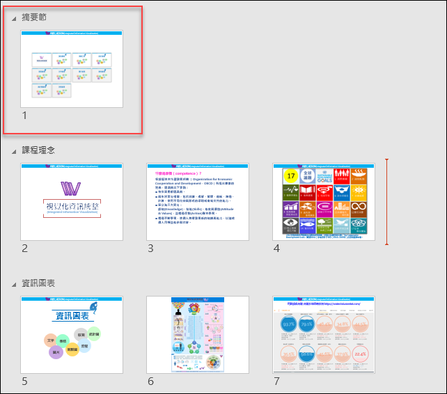 PowerPoint-使用投影片縮圖功能製作播放動態目錄 PowerPoint-使用投影片縮圖功能製作播放動態目錄