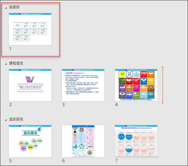 PowerPoint-使用投影片縮圖功能製作播放動態目錄