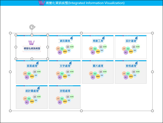 PowerPoint-使用投影片縮圖功能製作播放動態目錄 PowerPoint-使用投影片縮圖功能製作播放動態目錄