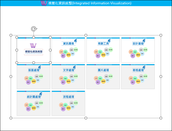 PowerPoint-使用投影片縮圖功能製作播放動態目錄