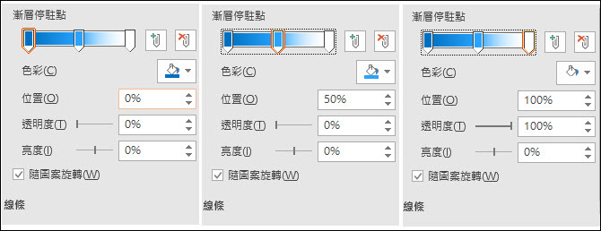 PowerPoint-利用漸層效果讓相片中的天空更藍更漂亮