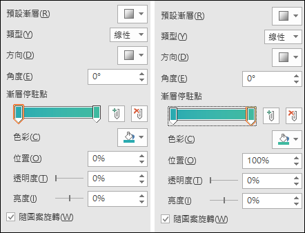 PowerPoint-利用波浪圖案效果增加投影片美感