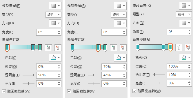 PowerPoint-利用波浪圖案效果增加投影片美感