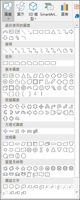 PowerPoint-利用合併圖案功能創造無限多種圖案