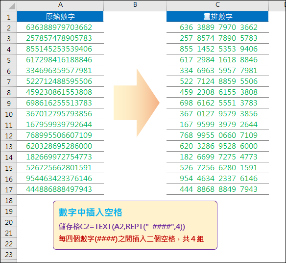 Excel-在數字中插入空格(TEXT,REPT)