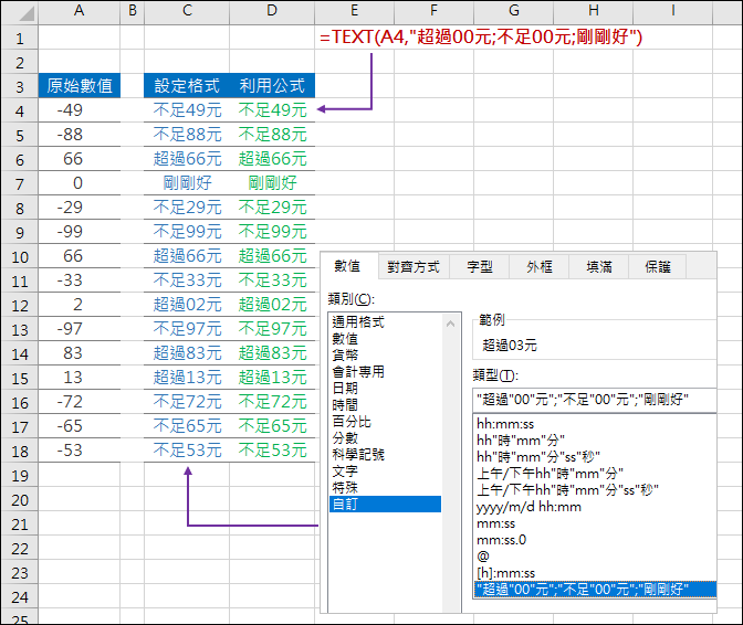 Excel-利用數值格式設定取代IF函數判斷(TEXT)