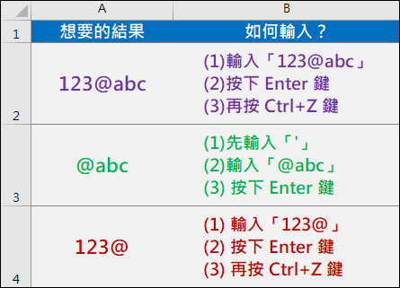 Excel-如何在 Excel 的儲存格中輸入「@」符號