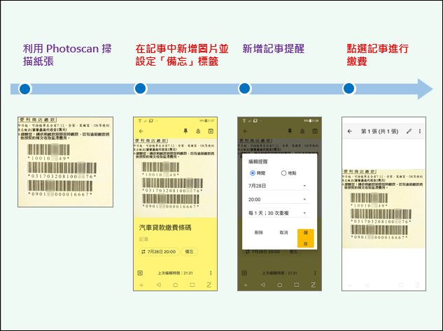 應用範例-結合Google Keep來幫助每月繳費工作 應用範例-結合Google Keep來幫助每月繳費工作