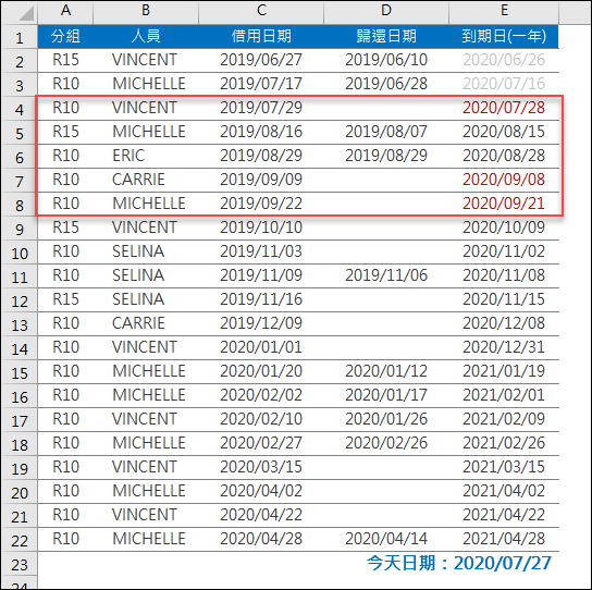 Excel-依到期日標示歸還提醒並且跳過已歸還者 Excel-依到期日標示歸還提醒並且跳過已歸還者