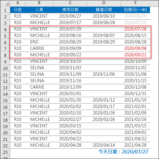 Excel-依到期日標示歸還提醒並且跳過已歸還者