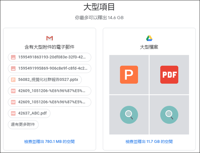 使用工具清理較占用空間的Google雲端硬碟檔案、Gmail郵件、Google相簿的相片和影片 使用工具清理較占用空間的Google雲端硬碟檔案、Gmail郵件、Google相簿的相片和影片
