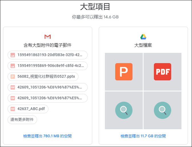 使用工具清理較占用空間的Google雲端硬碟檔案、Gmail郵件、Google相簿的相片和影片