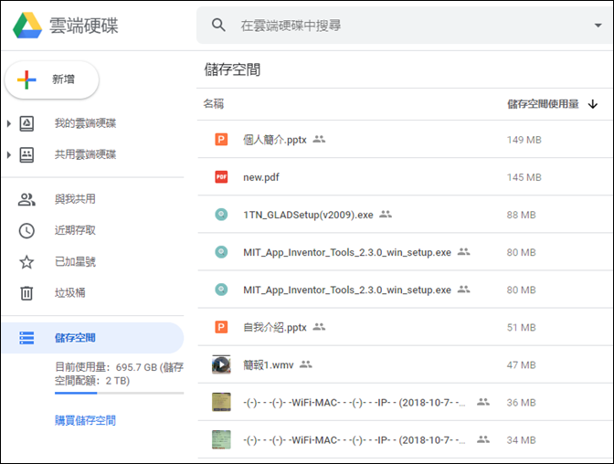 使用工具清理較占用空間的Google雲端硬碟檔案、Gmail郵件、Google相簿的相片和影片 使用工具清理較占用空間的Google雲端硬碟檔案、Gmail郵件、Google相簿的相片和影片