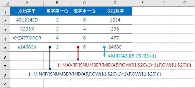 Excel-取出字串中的數字(MID,ISNUMBER,陣列公式)