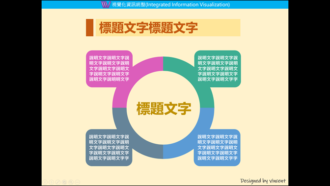 PowerPoint-在雙螢幕或是單螢幕中使用簡報者檢視畫面 PowerPoint-在雙螢幕或是單螢幕中使用簡報者檢視畫面