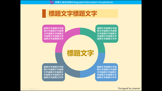 PowerPoint-在雙螢幕或是單螢幕中使用簡報者檢視畫面