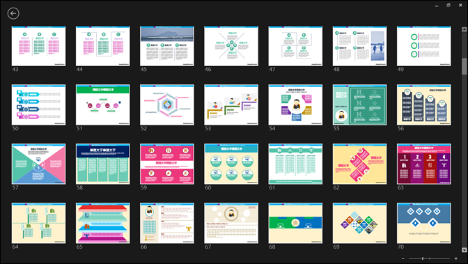 PowerPoint-在雙螢幕或是單螢幕中使用簡報者檢視畫面