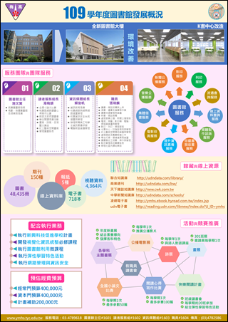 利用PowerPoint製作資訊圖表(Infographic)