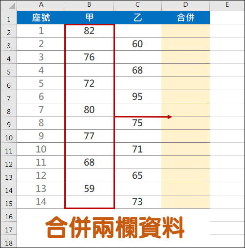 合併兩欄資料(CONCAT)