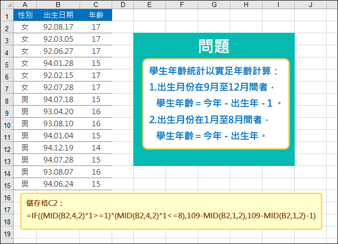 Excel-在非正規的日期表示法中計算實際年齡(MID)