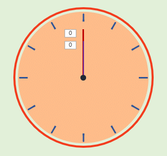 PowerPoint-繪製時鐘並模擬時針與分針旋轉