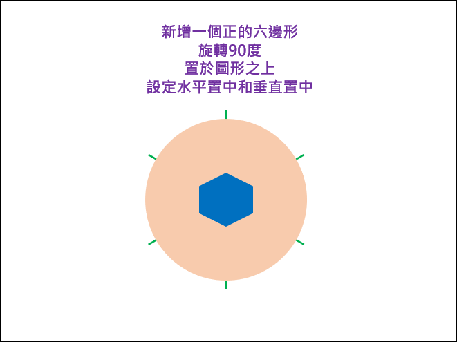 PowerPoint-建立分割6等分的環狀圖