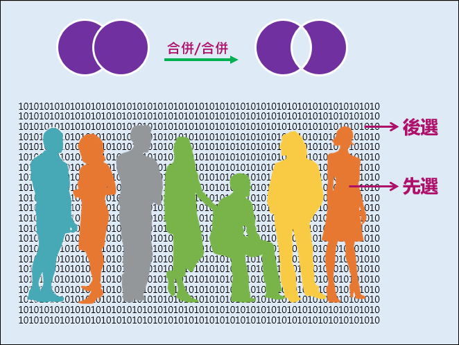 PowerPoint-文字融入剪影