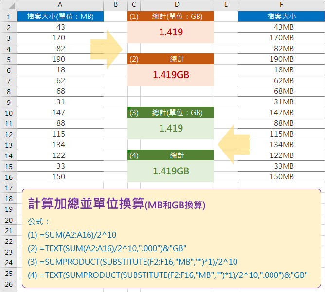 Excel-數據(有無單位)計算總和(有無單位)並做單位換算(SUMPRODUCT,SUBSTITUTE)