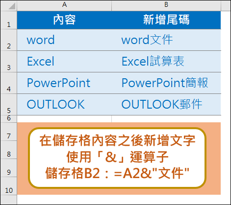 Excel-利用公式執行資料清理