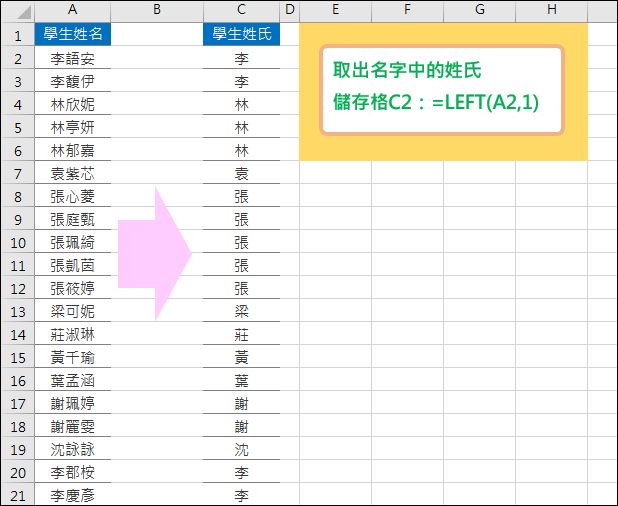 Excel-計算多人姓氏數量並製成文字雲(SUMPRODCUT,LEFT)