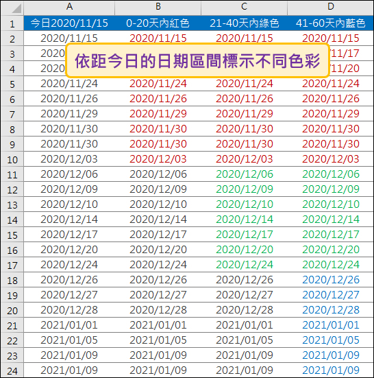 Excel-依距今日的日期區間標示不同色彩