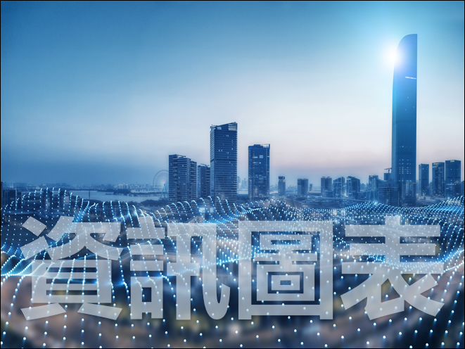 PowerPoint-設定文字能穿透至下層圖片 PowerPoint-設定文字能穿透至下層圖片