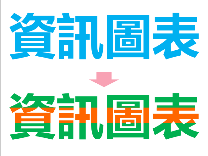 PowerPoint-製作文字多層色彩效果