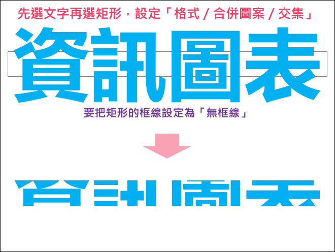 PowerPoint-製作文字多層色彩效果 PowerPoint-製作文字多層色彩效果