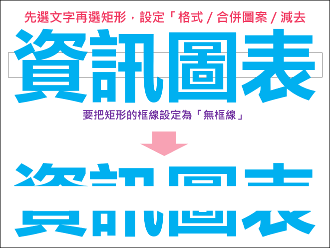 PowerPoint-製作文字多層色彩效果 PowerPoint-製作文字多層色彩效果
