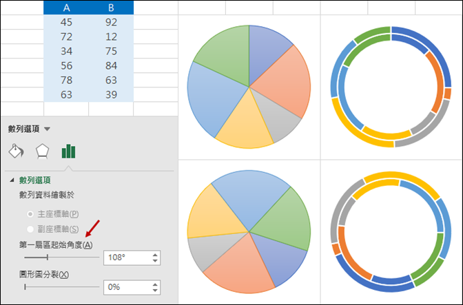 Excel-自訂圓形圖第一個扇形區域的起始角度