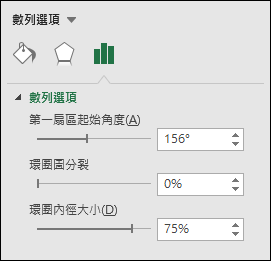 Excel-自訂圓形圖第一個扇形區域的起始角度