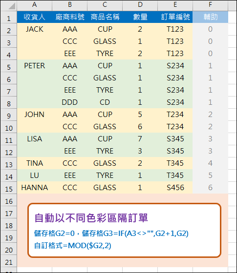 Excel-自動設定一張訂單各同儲存格色彩(MOD)