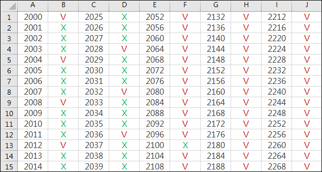 Excel-如何判斷年份是否為閏年(提供另類思考)