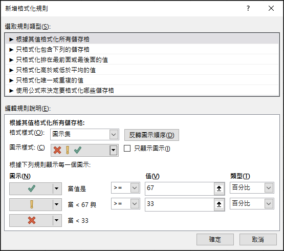 Excel-以符號標示學生平均成績是否及格