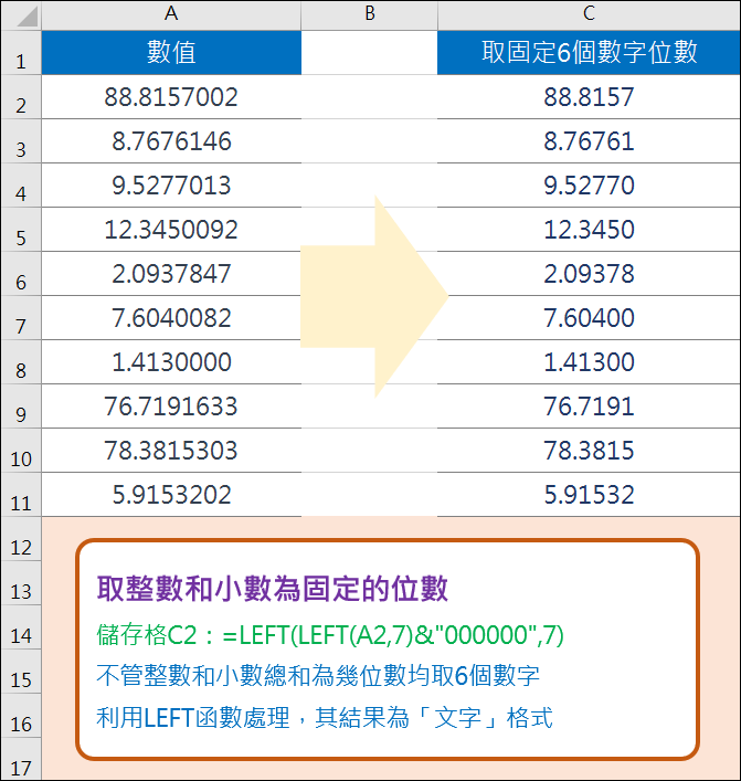 Excel-取整數和小數為固定的位數