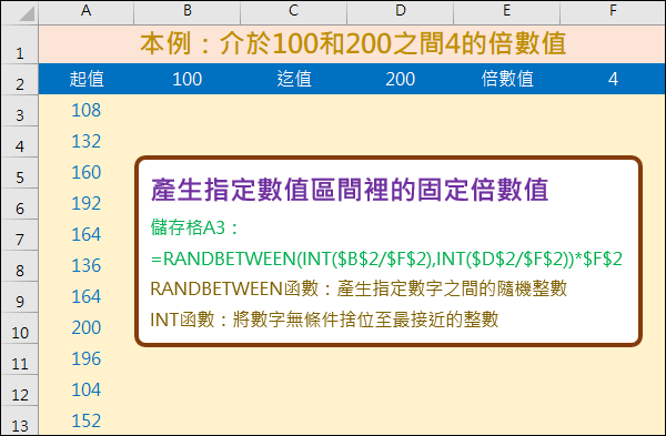 Excel-產生指定數值區間裡的固定倍數值(RANDBEWEEN,INT)