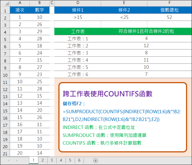 Excel-跨工作表使用COUNTIFS函數