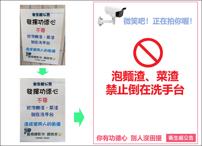 利用Google相簿和Google Lens的編輯功能來改造相片供後續使用 利用Google相簿和Google Lens的編輯功能來改造相片供後續使用