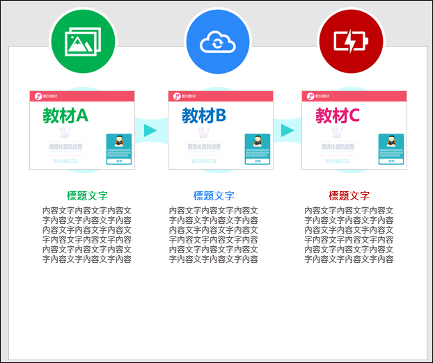 PowerPoint-利用投影片縮圖仿製Prezi的投影片轉場動畫效果