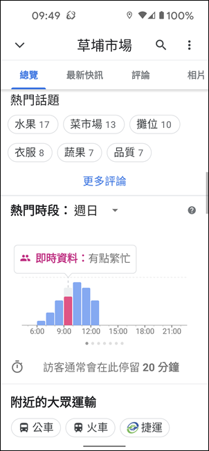 Google地圖-防疫期間，去那裡先看人潮多不多再前往