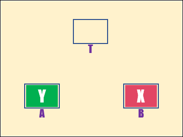 PowerPoint-利用投影片轉場效果製作動畫(以2個記憶體內容交換為例)