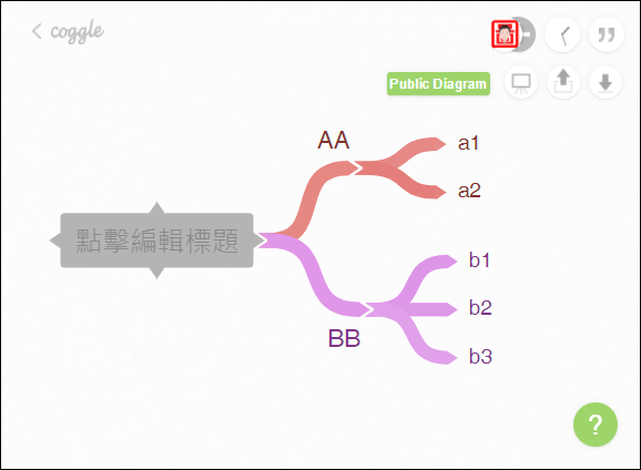 快速建立Coggle心智圖、將XMind心智圖轉換至Coggle